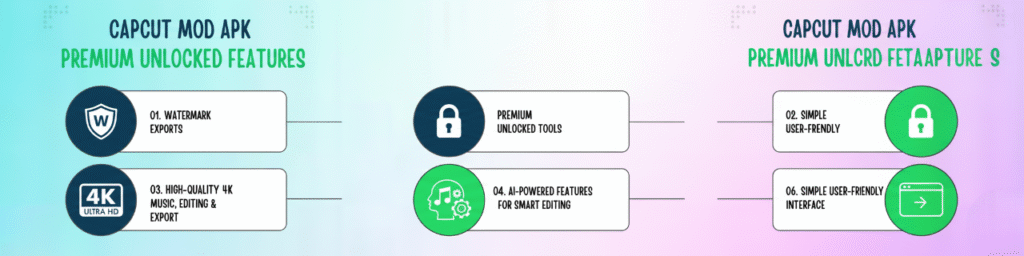 capcut mod,capcut mods,capcut mod apk,capcut mod download mod capcut,capcut apk mod